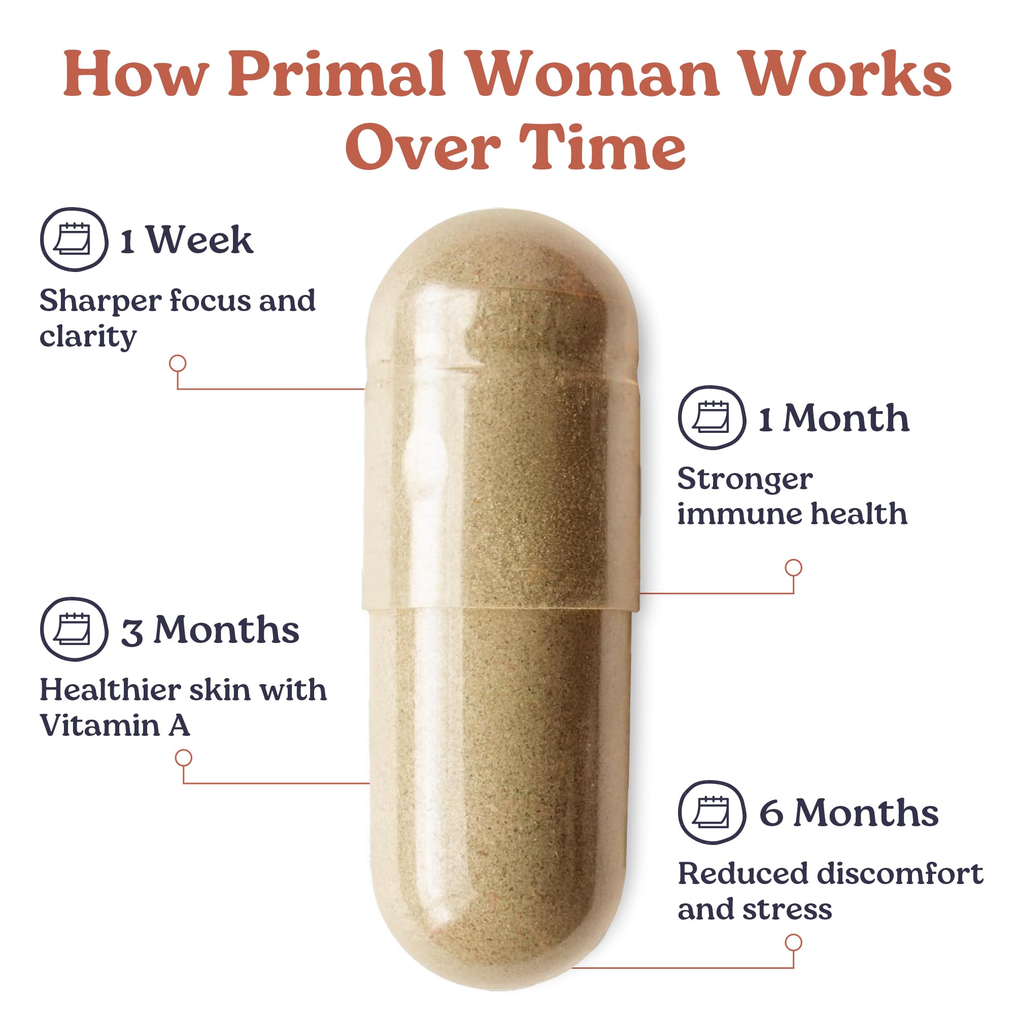 Primal Woman organ complex label featuring desiccated liver and zinc.