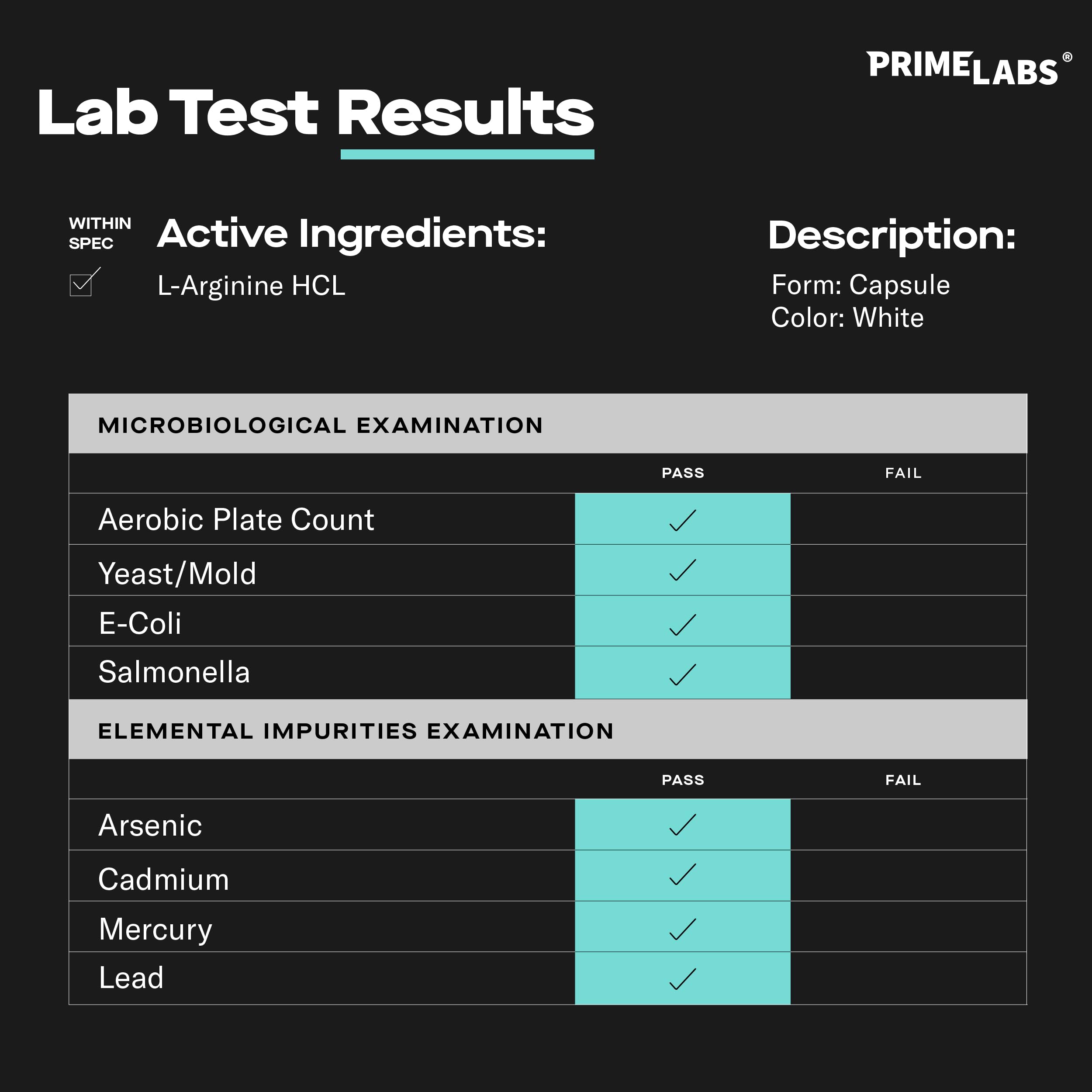 Front label of Prime Labs L Arginine 1500mg highlighting nitric oxide benefits.