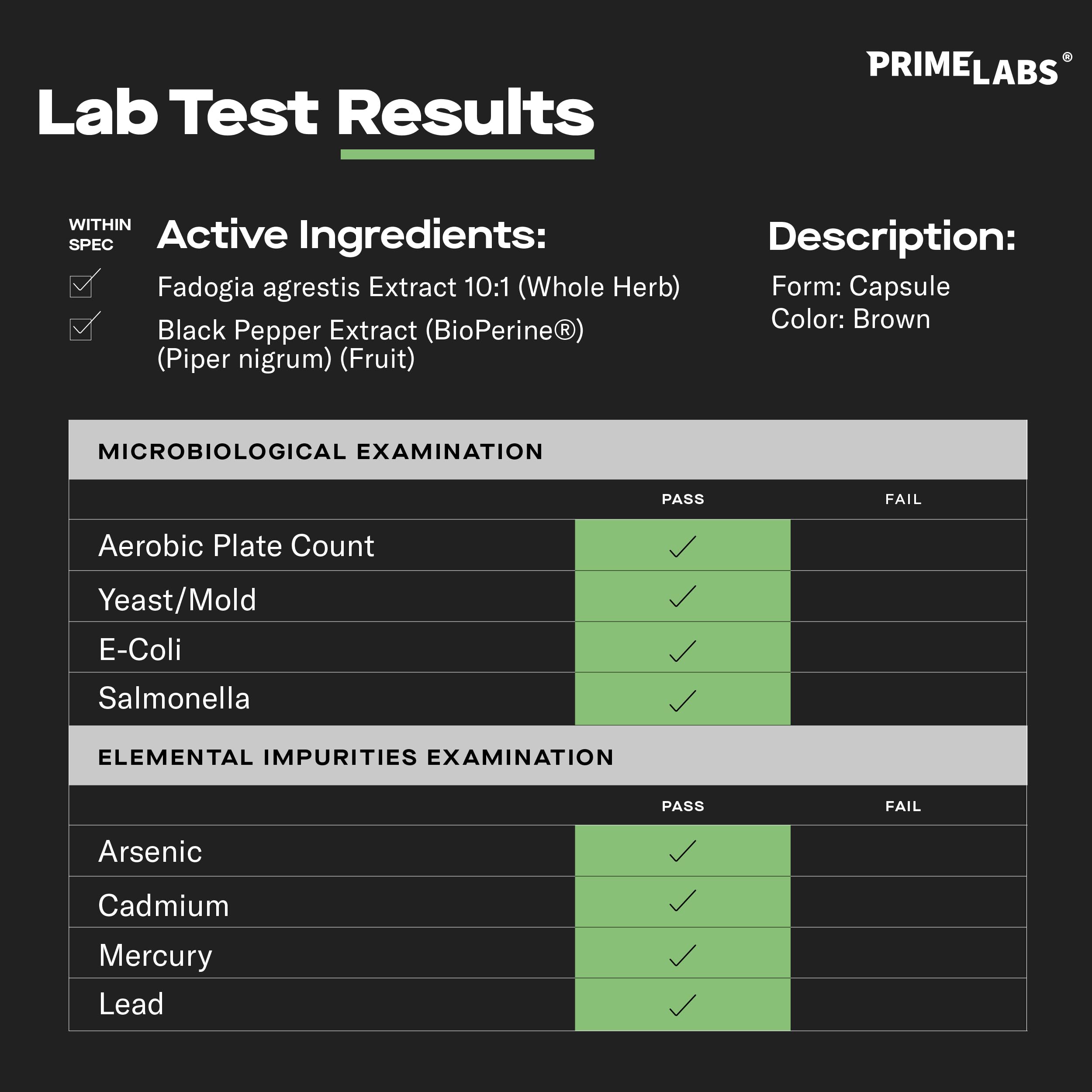 Prime Labs Fadogia Agrestis capsules with BioPerine for absorption
