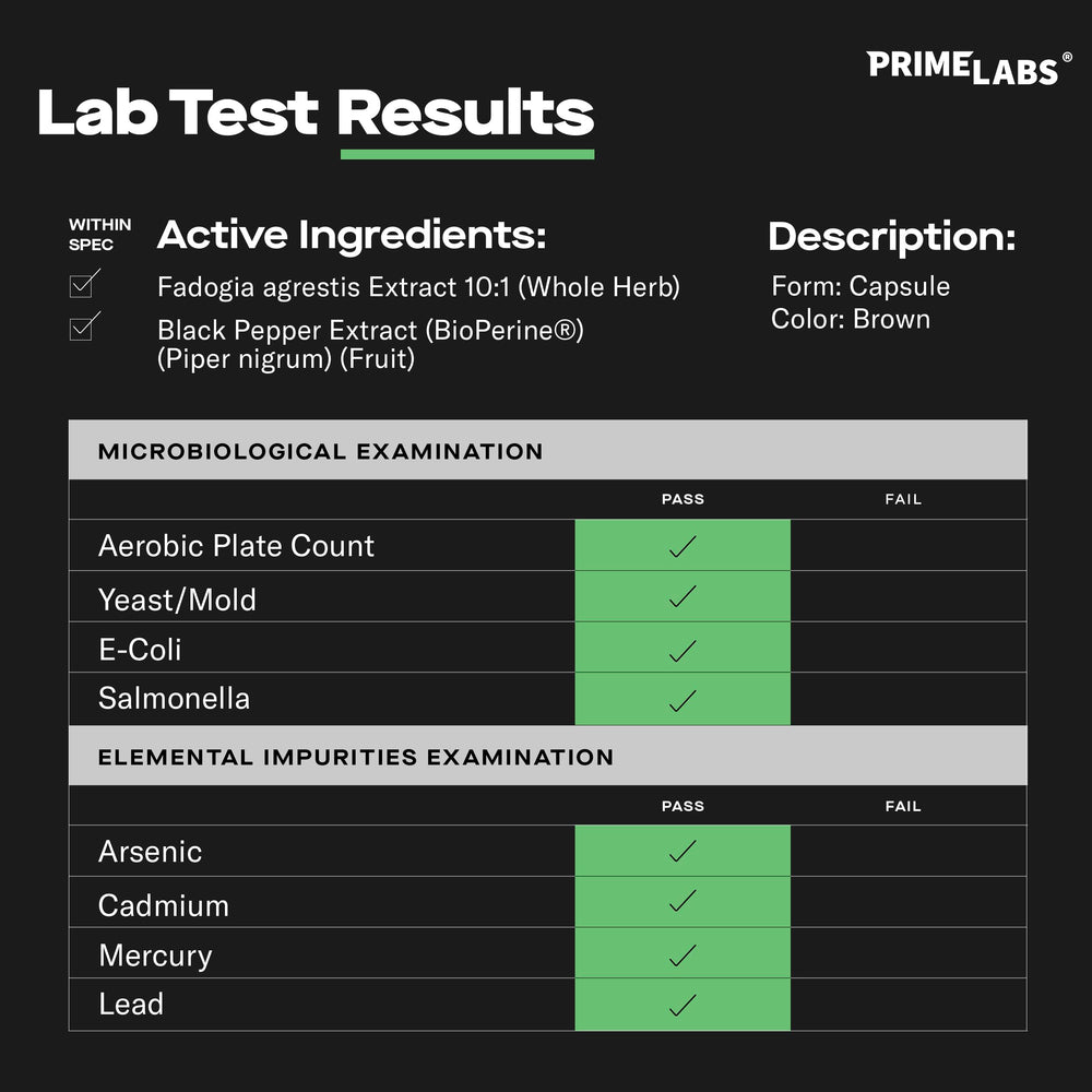 Prime Labs Fadogia Agrestis capsules with BioPerine for absorption