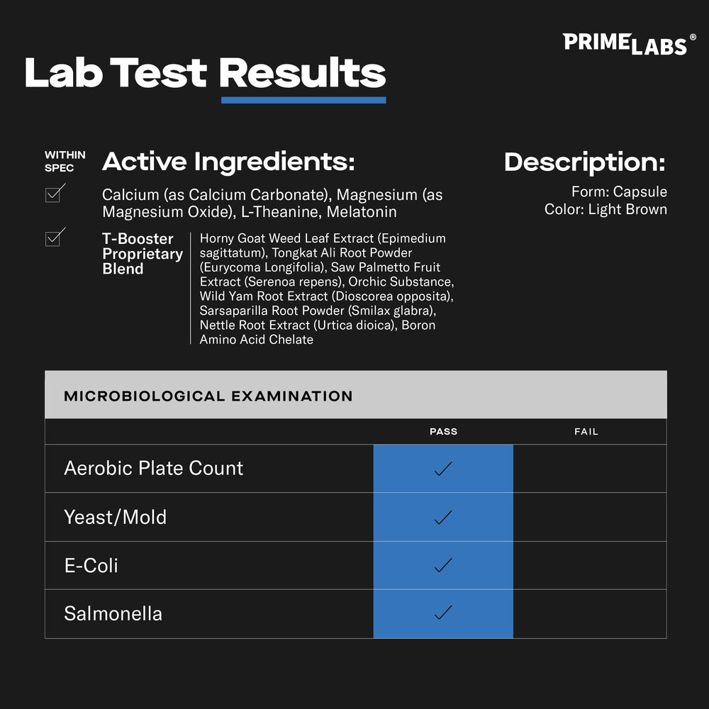 Prime Labs Night Duty label close-up highlighting ingredients and quality