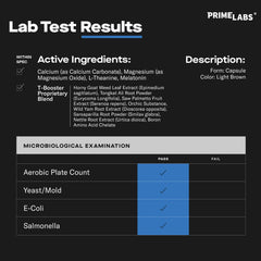 Prime Labs Night Duty label close-up highlighting ingredients and quality