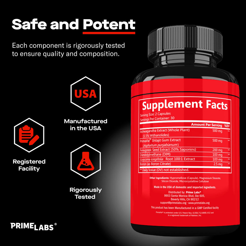 Ashwagandha and DIM components in Prime Test Pro