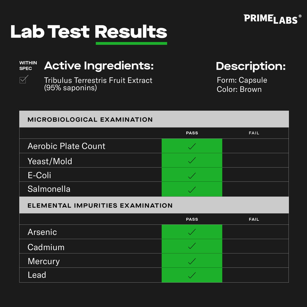 Prime Labs Tribulus Terrestris 1300mg acompaña actividades diarias y entrenamiento.