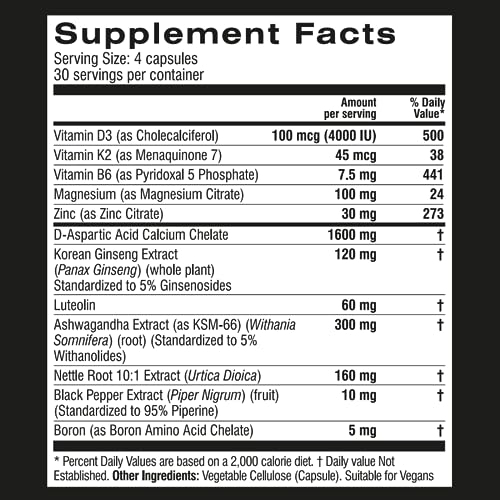 Prime Male bottle with measurement concept for daily dosing