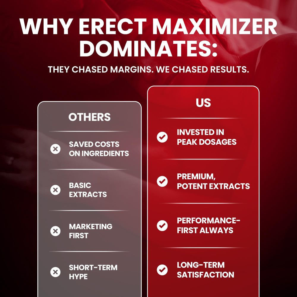 Prime Maximizers ingredients-graphic highlights potent 9-in-1 blend.