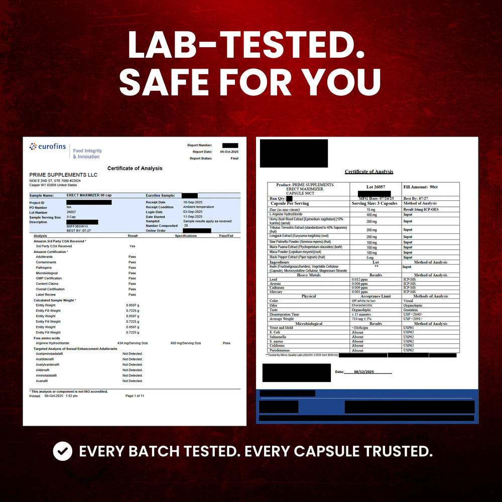 Prime Maximizers third-party-testing-stamp reassures quality verification.