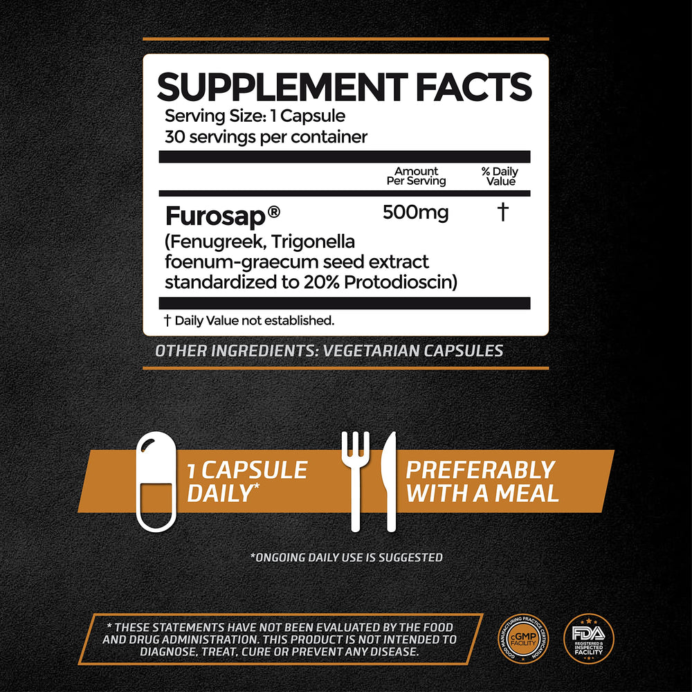 PrimeGENIX Testodren capsules ready to fuel workouts and recovery.