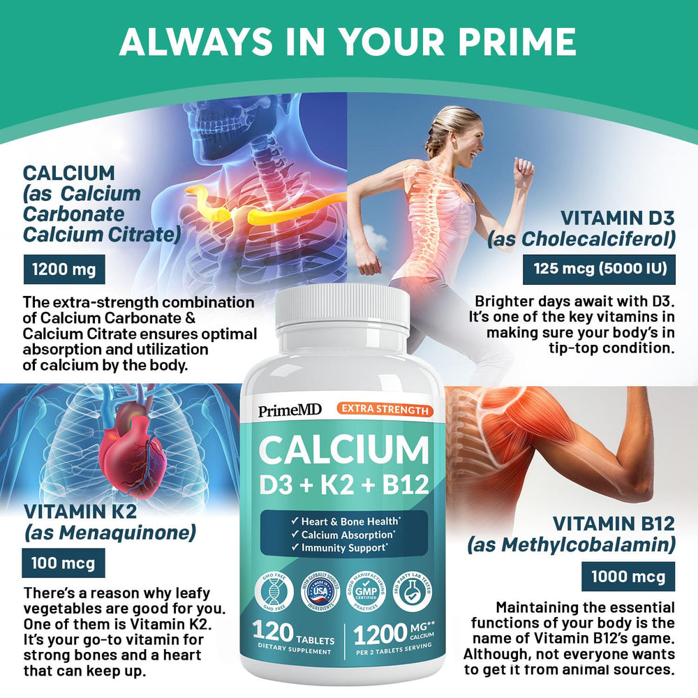 PrimeMD calcium tablets close-up showing 1200 mg per serving.