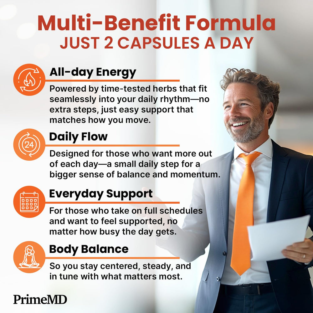 PrimeMD cinnamon extract bottle highlights a potent 200mg boost.