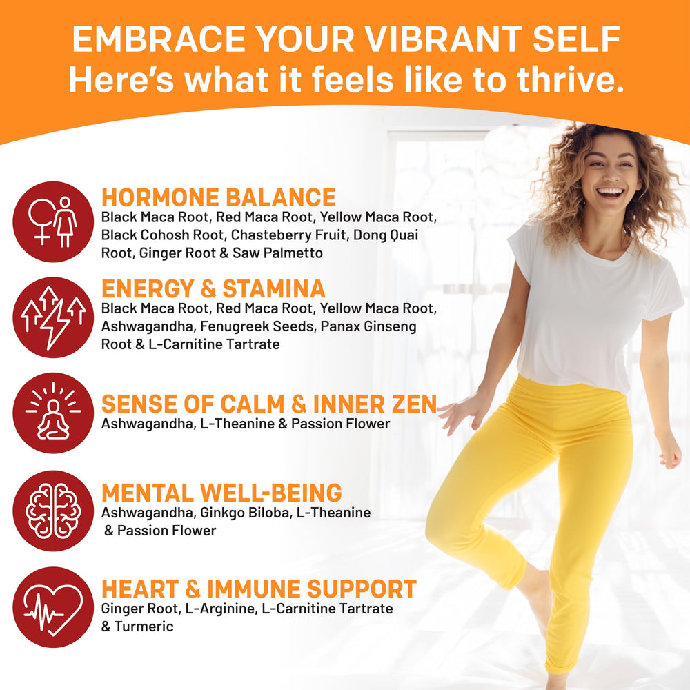 PrimeMD maca-ashwagandha-fenugreek-ginseng blend illustrating holistic balance.