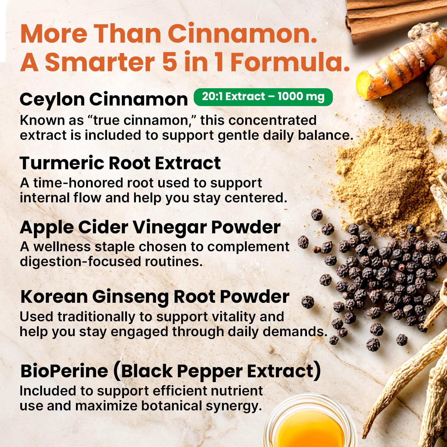 PrimeMD ingredient panel with turmeric and ginseng conveys 5-in-1 synergy