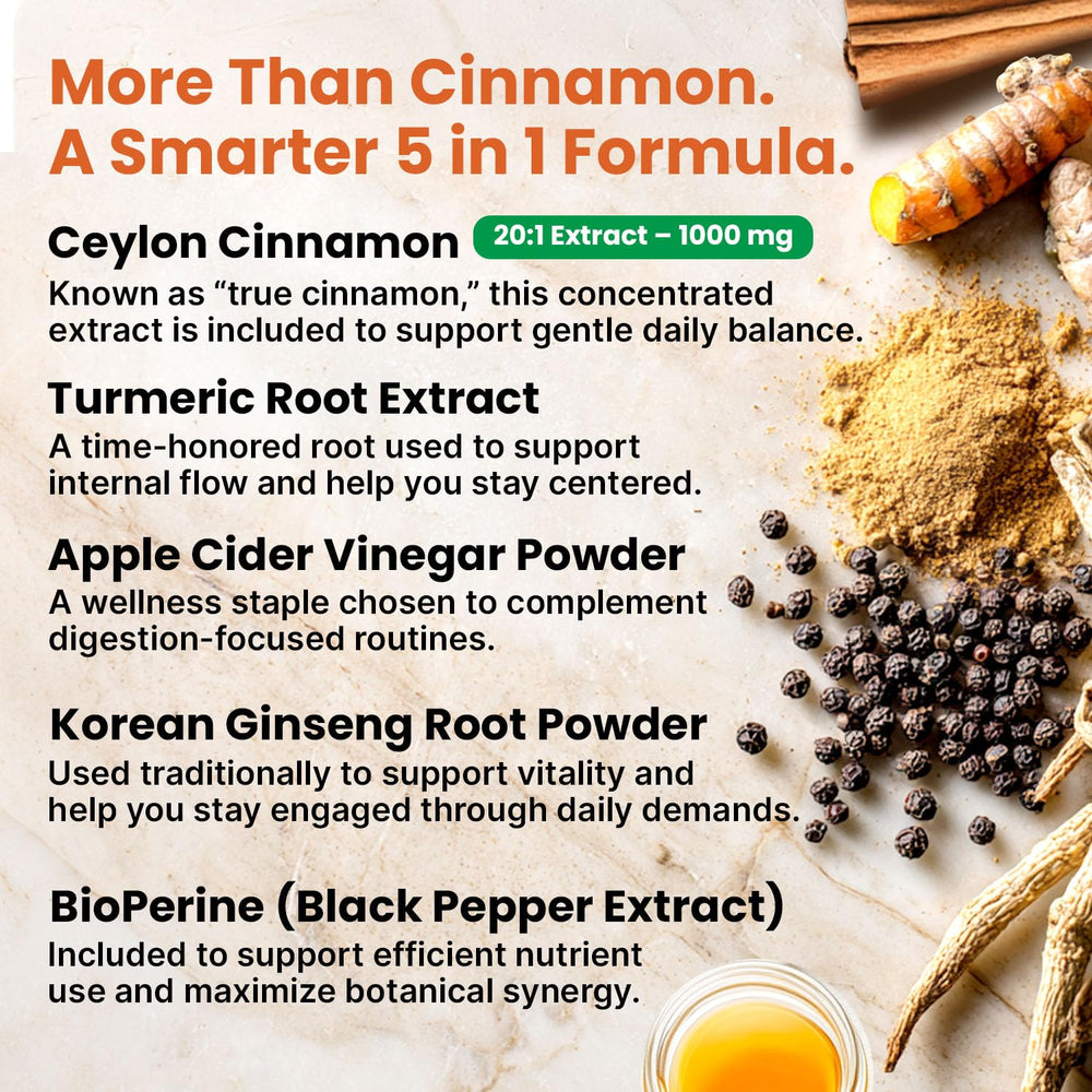 PrimeMD ingredient panel with turmeric and ginseng conveys 5-in-1 synergy