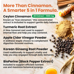 PrimeMD ingredient panel with turmeric and ginseng conveys 5-in-1 synergy