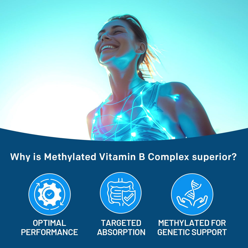 PrimeMD methylfolate and methylcobalamin detail indicating high bioavailability