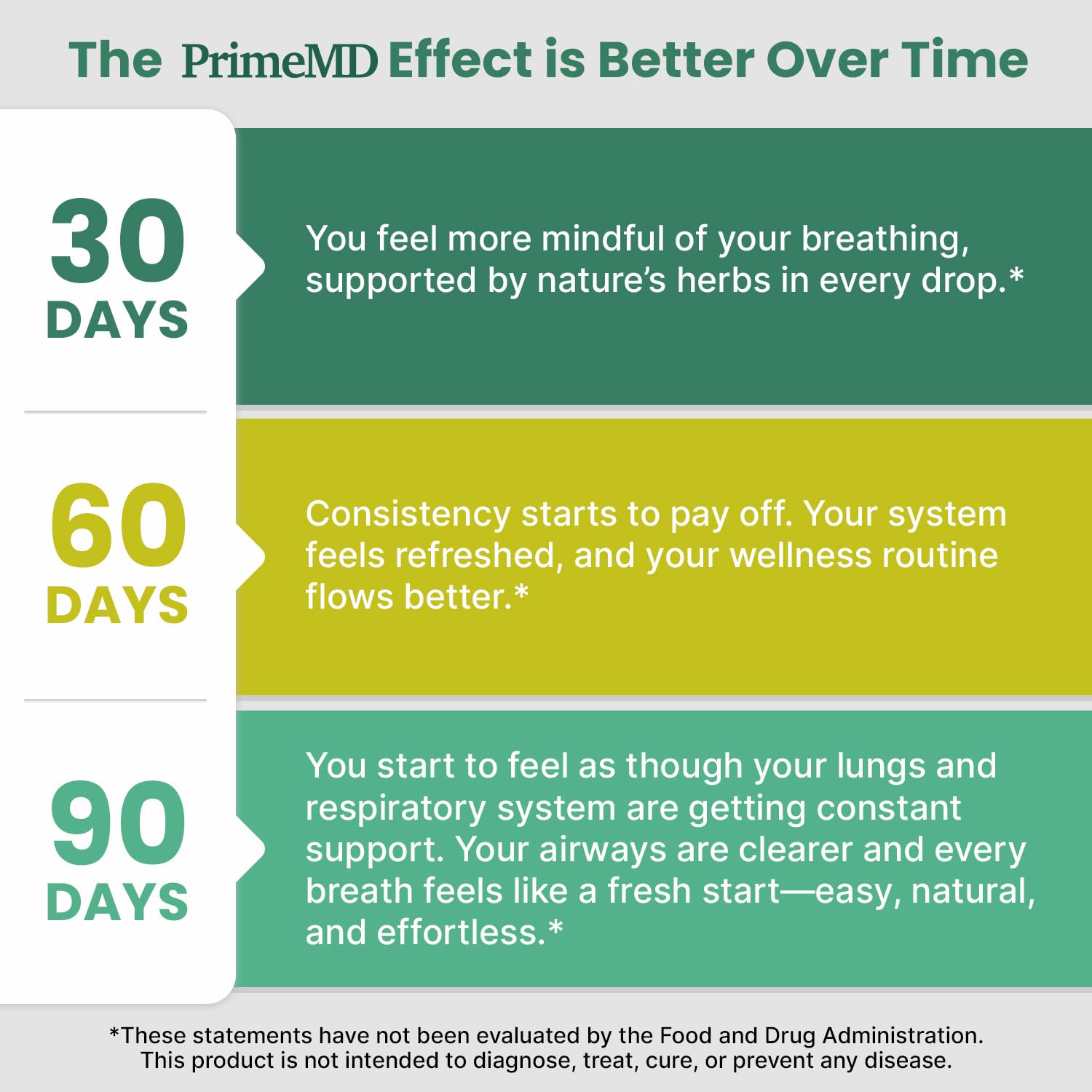 PrimeMD Mullein Drops two-pack kit ready for shared family use.
