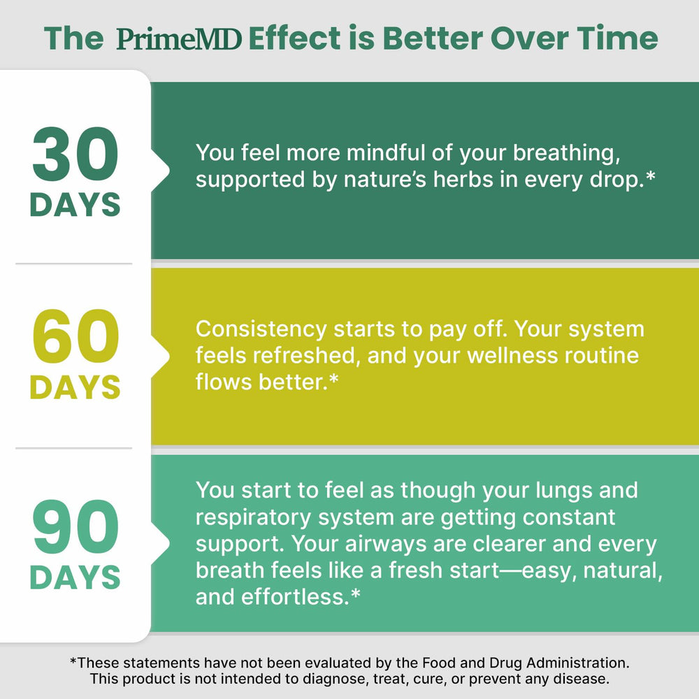 PrimeMD Mullein Drops two-pack kit ready for shared family use.