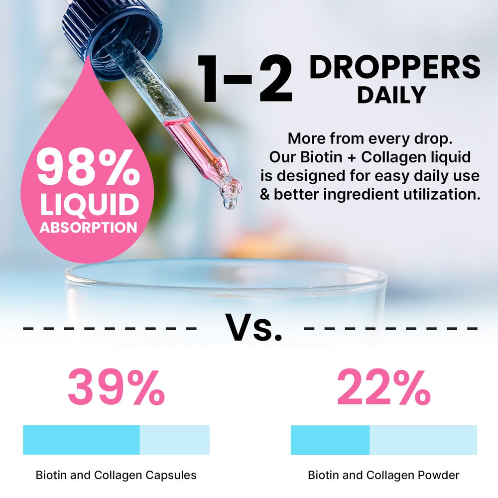 PrimeMD two-bottle pack offers convenient wellness routine