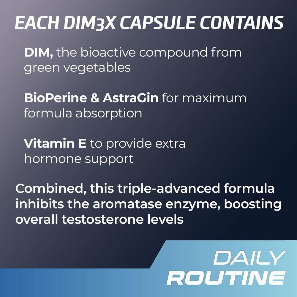 PrimeGENIX DIM3X lifestyle image shows fitness-focused supplement routine