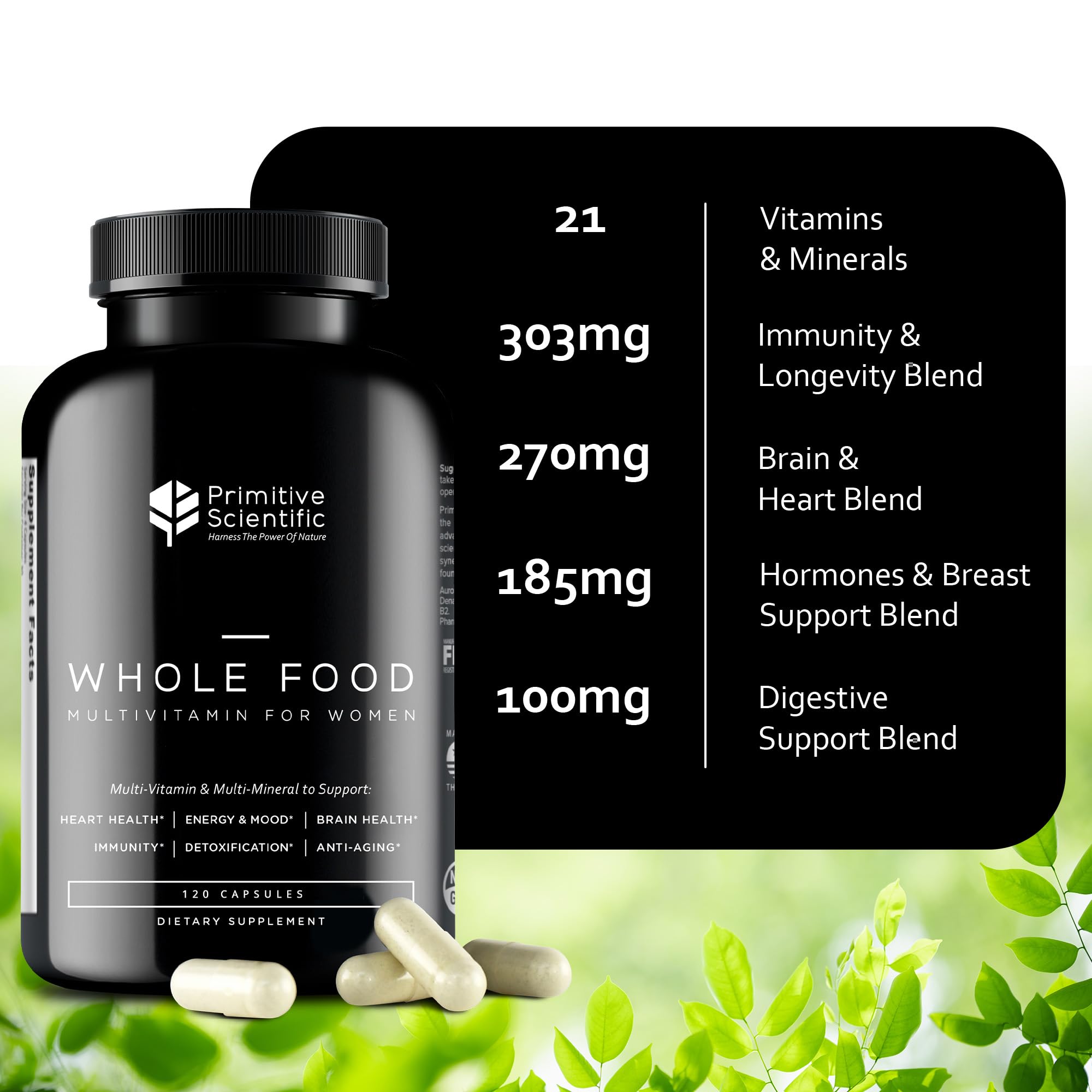 Primitive Scientific capsules close-up illustrating easy daily supplementation