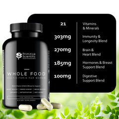 Primitive Scientific capsules close-up illustrating easy daily supplementation