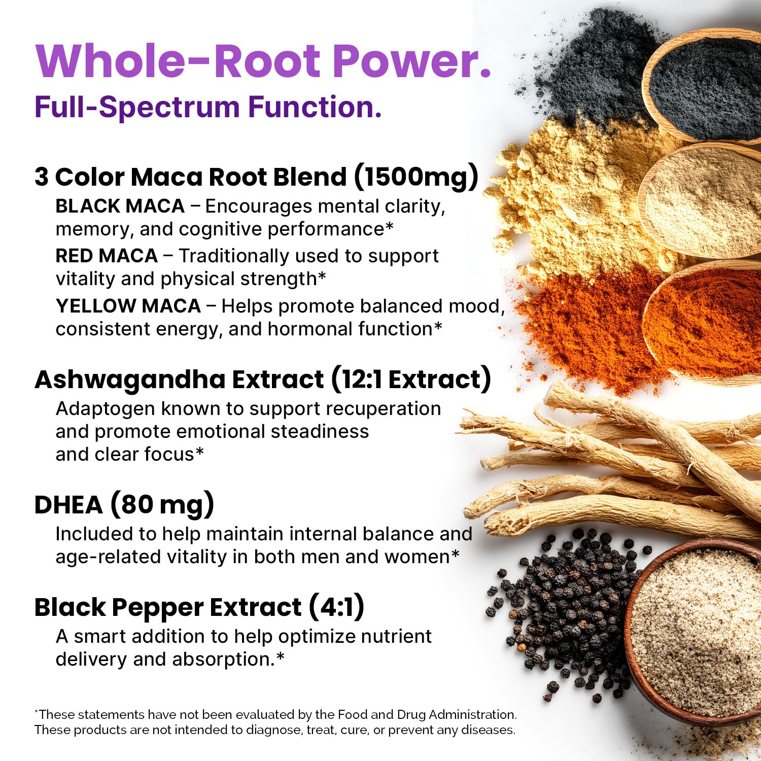 PrimMD maca-ashwagandha-dhea formula ingredients label highlighting high-quality ingredients.