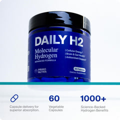 PRIMONUTRA DailyH2 hydrogen release graph shows fast-acting delivery potential.