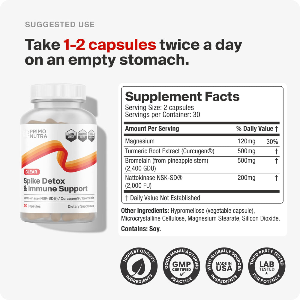 PRIMONUTRA Spike Detox label detail shows branded ingredients and dosage clarity