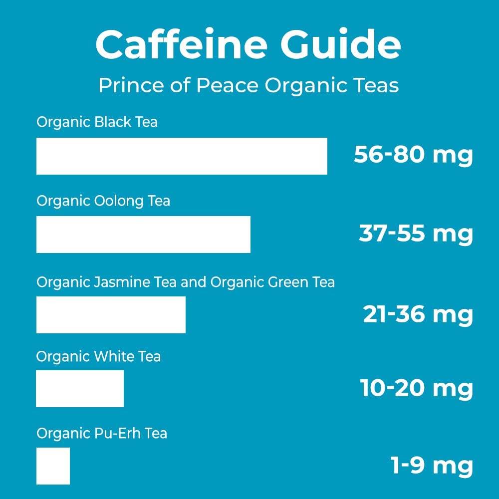 Boxed Prince Of Peace Organic Black Tea bags, unsweetened and caffeine-light option