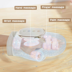 Prisag ergonomic wrap design eases hand fatigue with full finger and palm coverage.