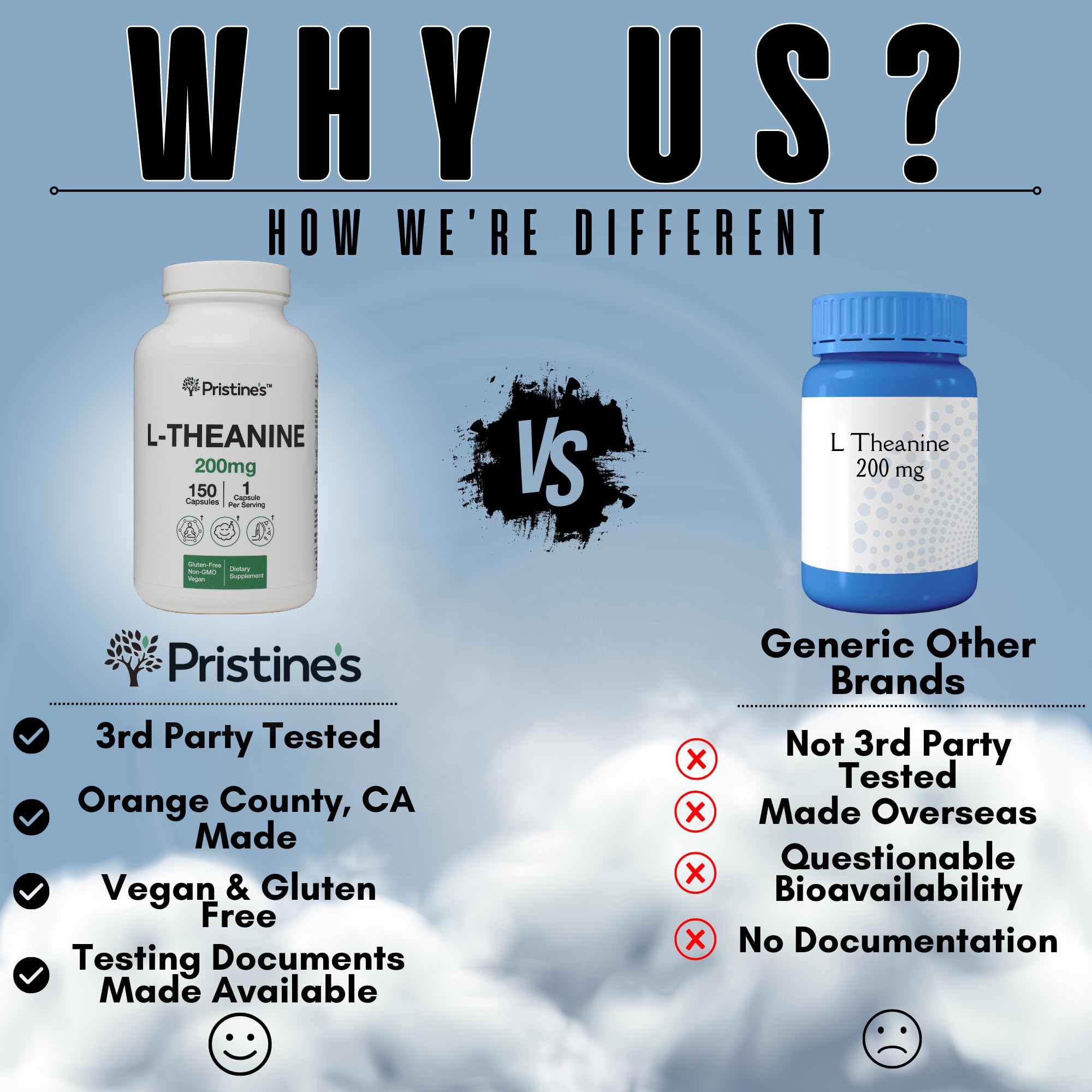 PRISTINE'S L-Theanine gluten-free capsule packaging supports dietary needs.