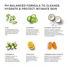 PRIVATES botanicals in intimate wash highlighting plant-based ingredients