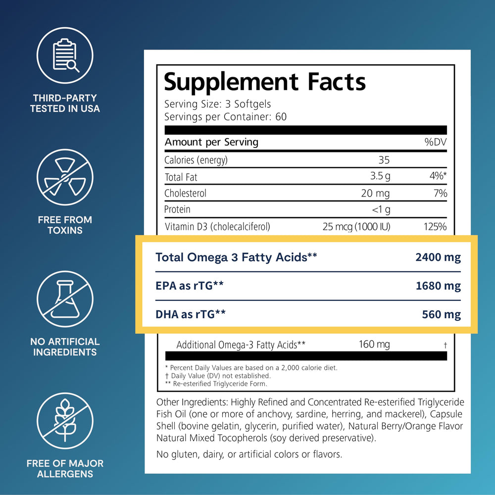 PRN De3 Omega-3 capsules focus on high EPA/DHA for targeted eye nutrition.