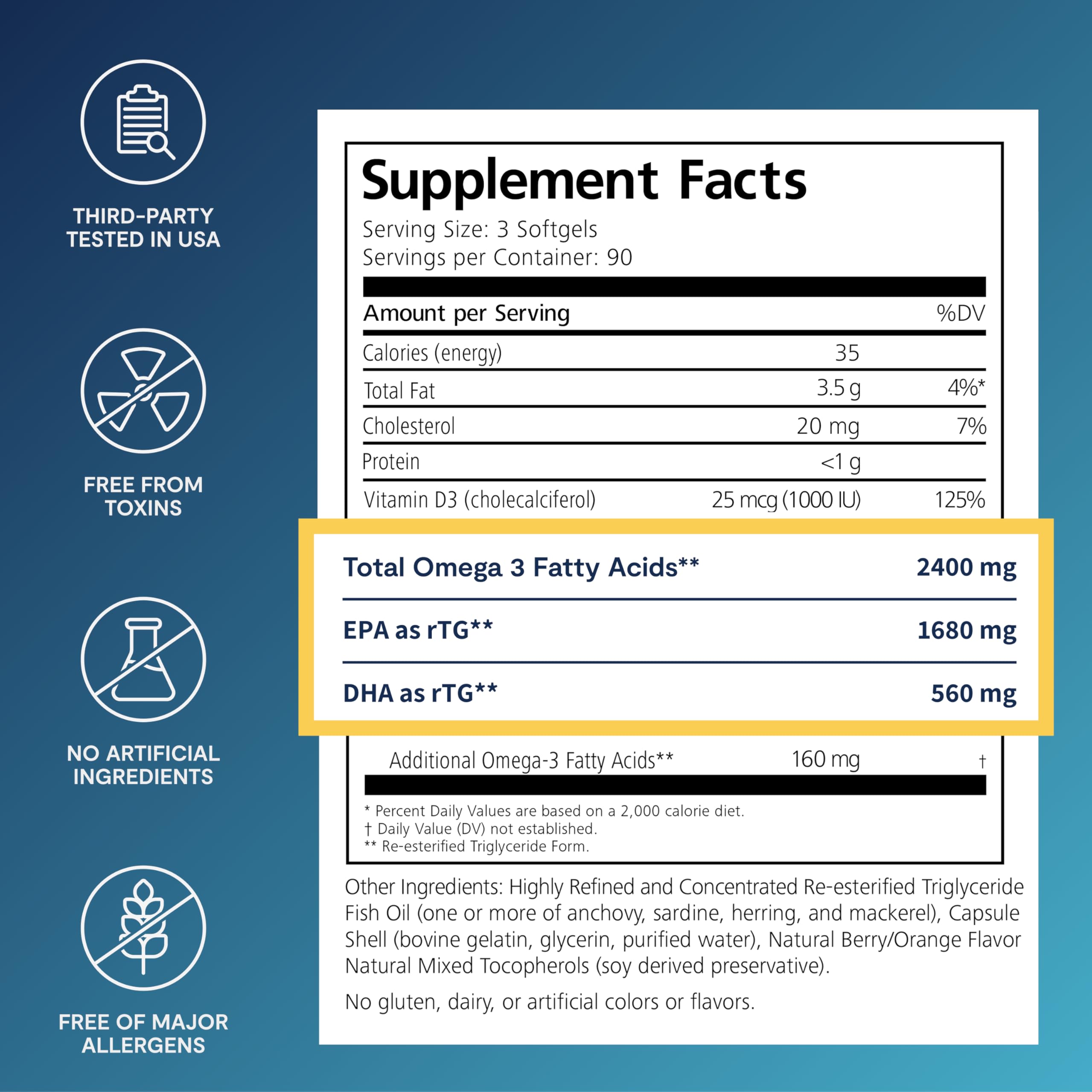 PRN De3 dry eye softgels close-up showing burpless formula for easy swallowing