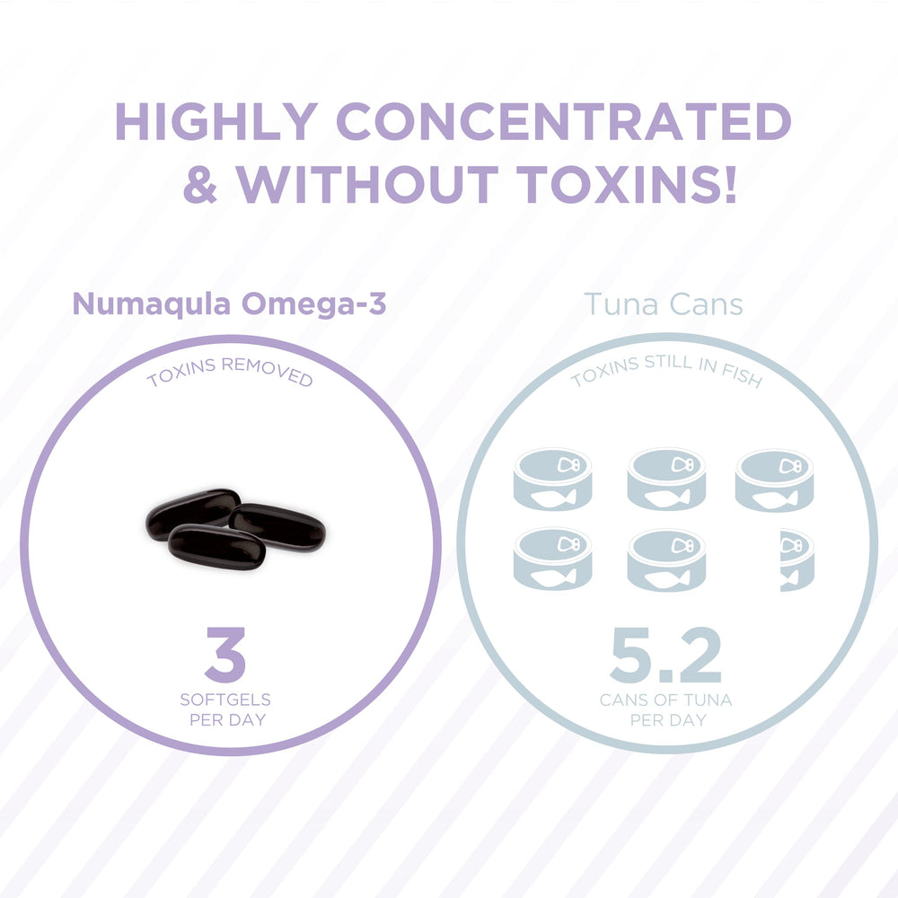 PRN Numaula high-purity omega-3 close-up.