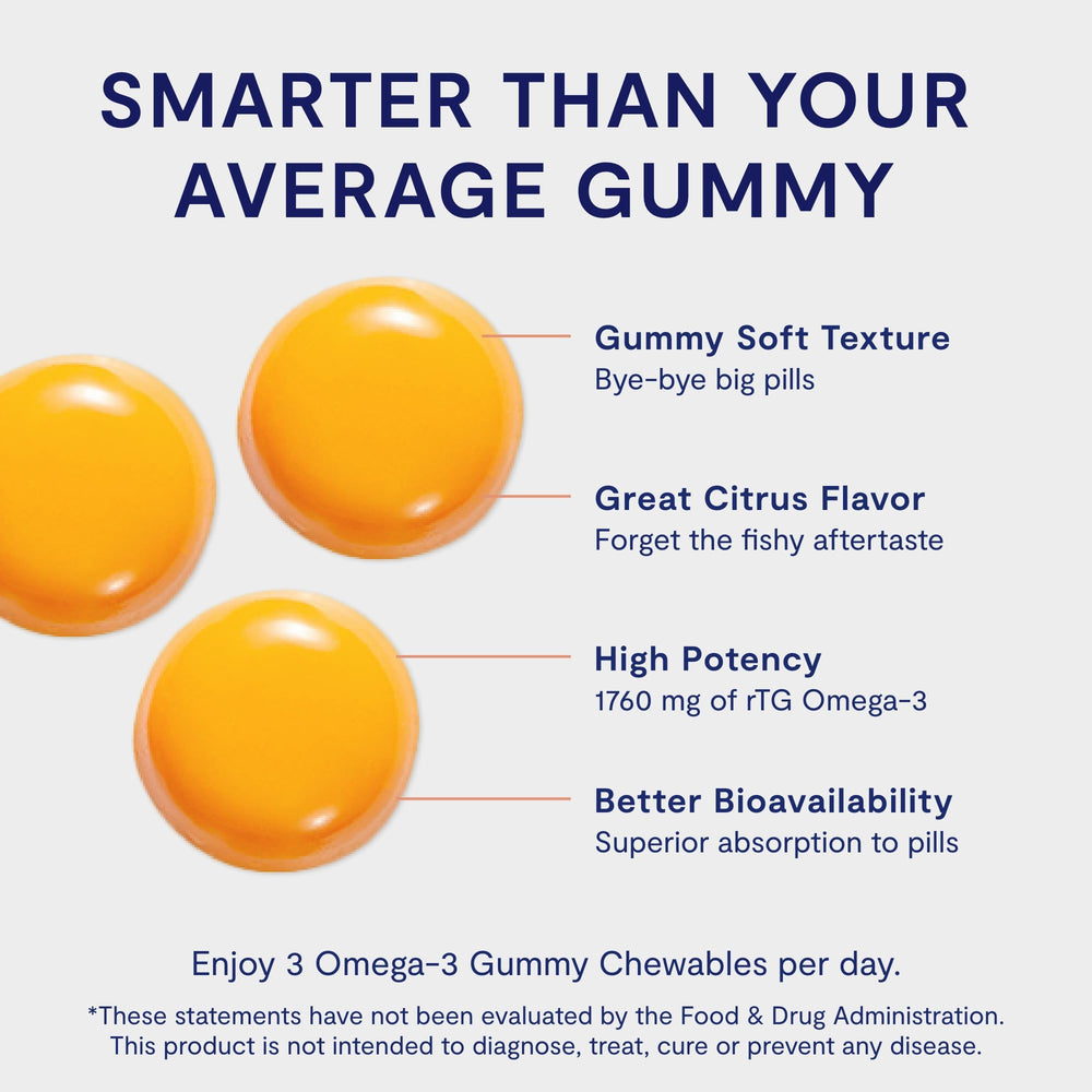 PRN Omega-3 Gummy Chewables NSF-certified facility badge indicating purity and safety