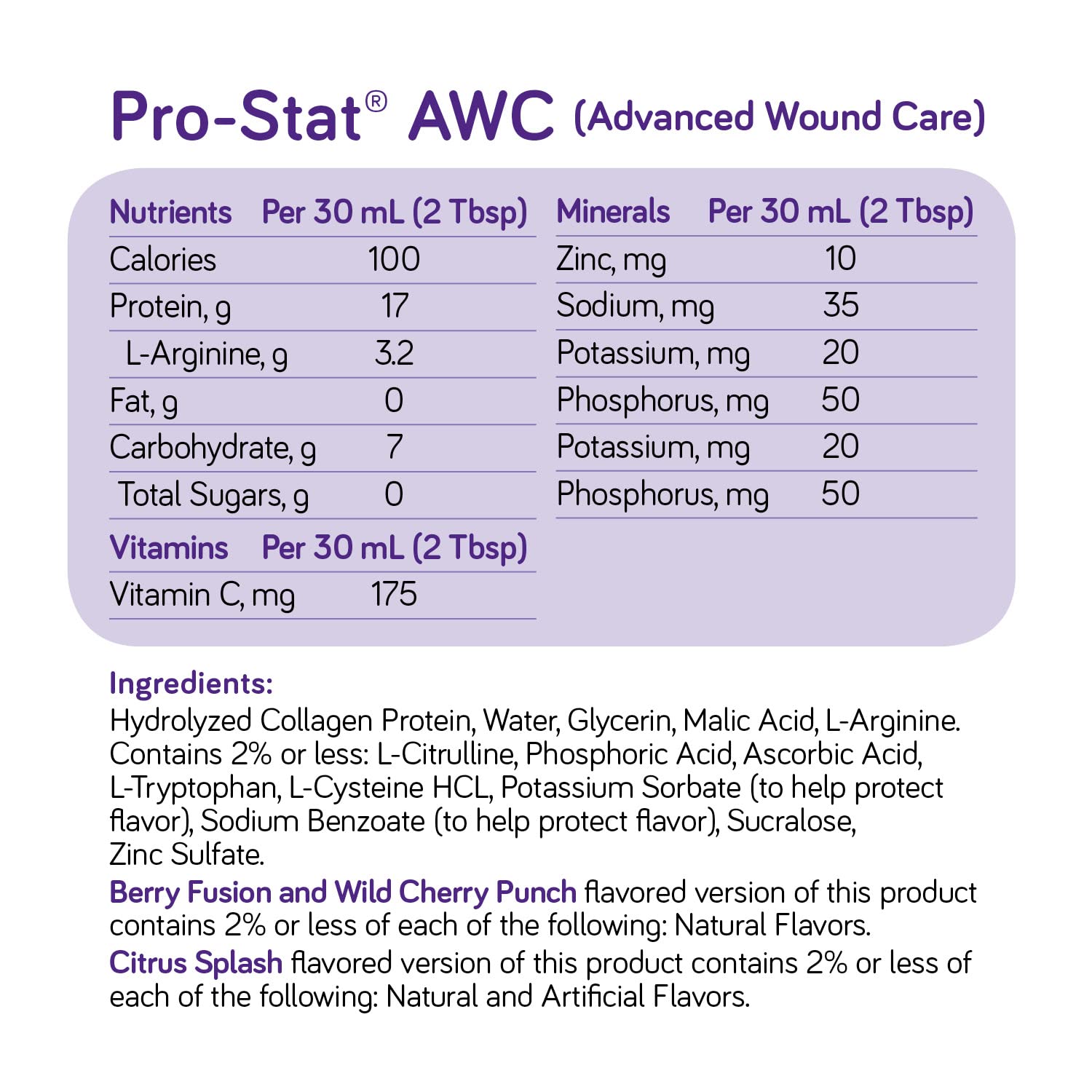 Pro-Stat AWC ingredients label highlights hydrolyzed collagen and vitamins