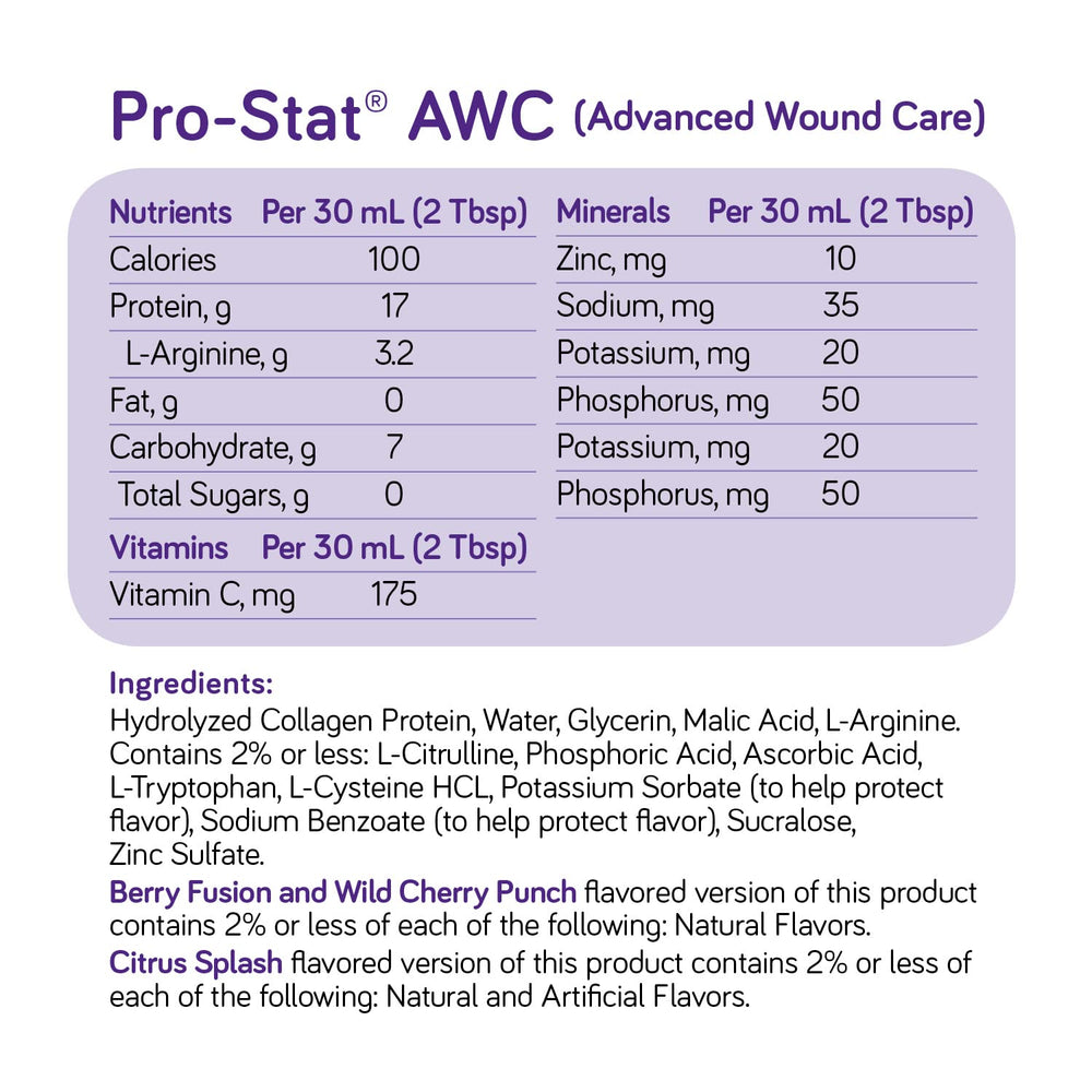 Pro-Stat AWC ingredients label highlights hydrolyzed collagen and vitamins