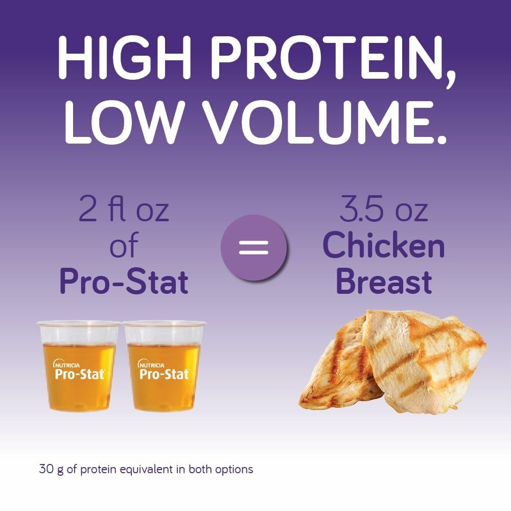 Pro-Stat Citrus Splash nutrition facts panel communicates 100 calories per ounce.