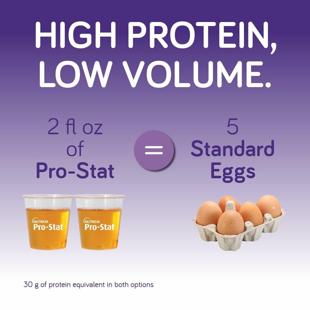 Pro-Stat peach flavor with fiber image suggests added fiber support