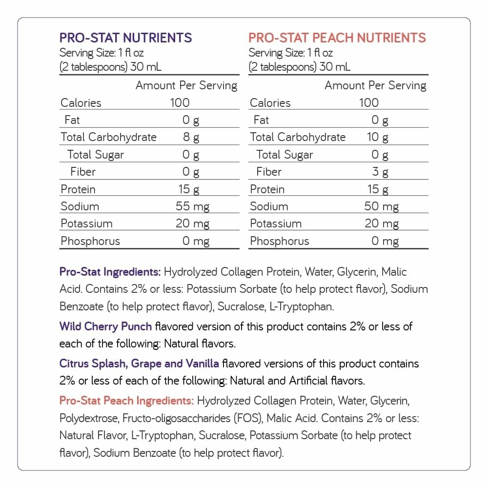 Pro-Stat Ready-to-Drink bottle ideal for on-the-go protein when appetite is low.