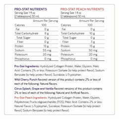 Pro-Stat Ready-to-Drink bottle ideal for on-the-go protein when appetite is low.