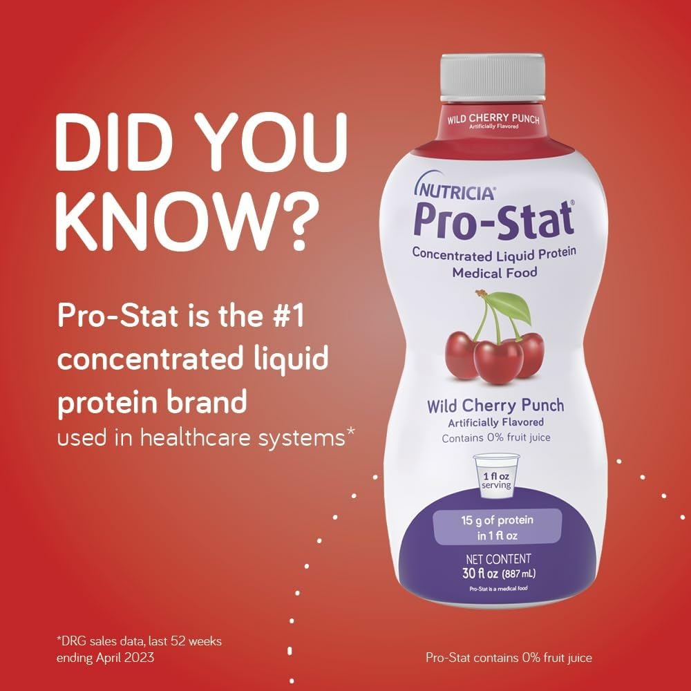 Pro-Stat Wild Cherry Punch glass emphasizes flavor appeal.