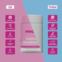 Pro-V Health Co. ingredients panel closeup highlights prebiotics and cranberry extract.