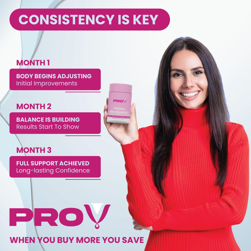 Pro-V Health Co. packaging box highlights USA-made, GMP-certified quality.