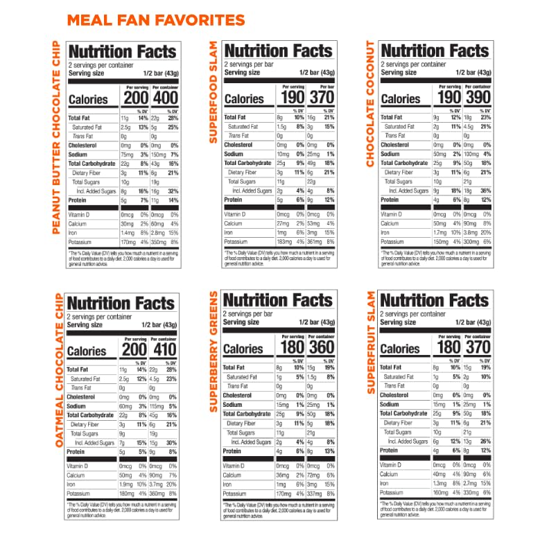 Probar Chocolate Coconut meal bar with rich cocoa and coconut flavor for quick fuel.