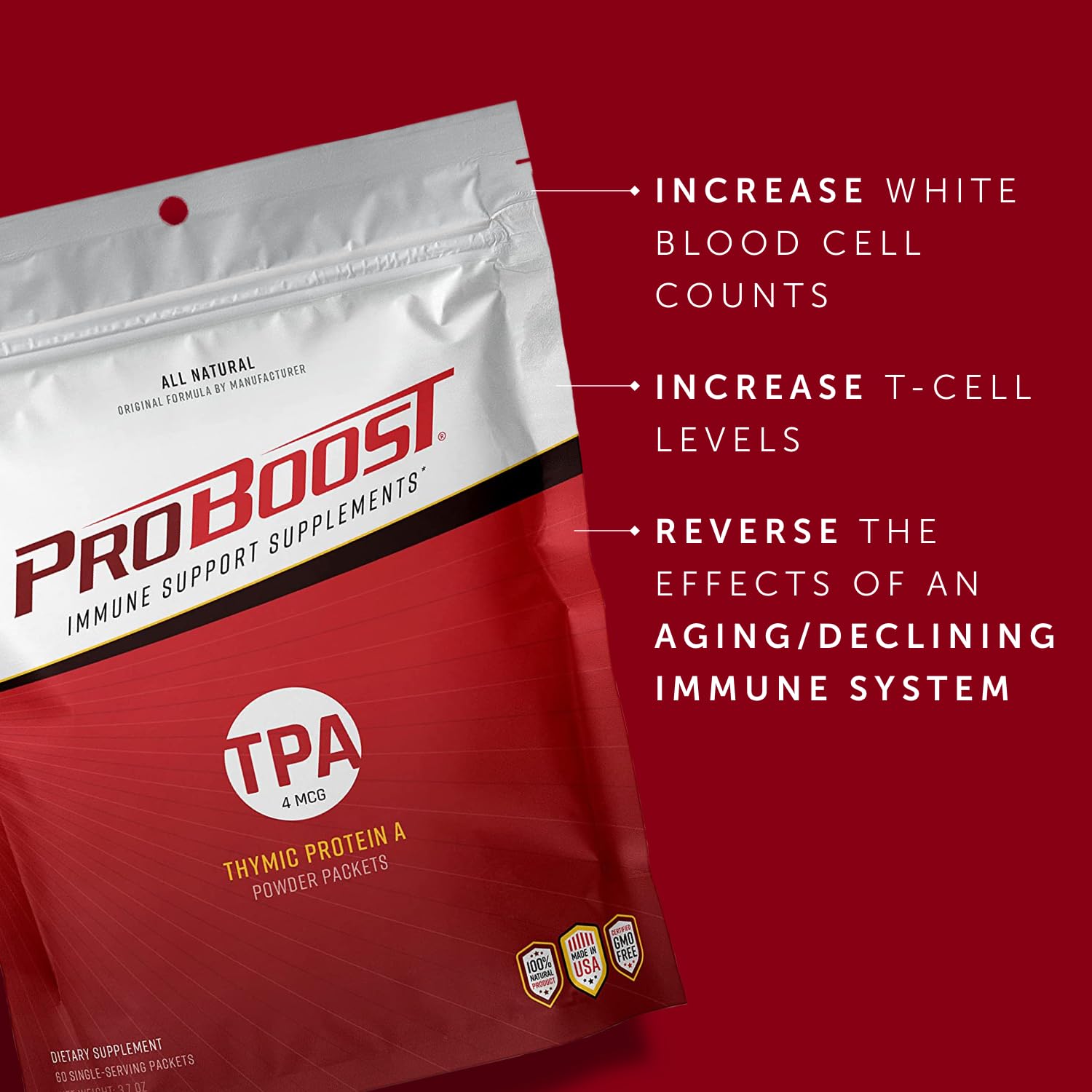 ProBoost packets being opened for quick sublingual use