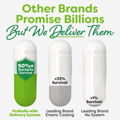 Probulin colon support packaging showing vegan label and 60 capsules for daily gut health.