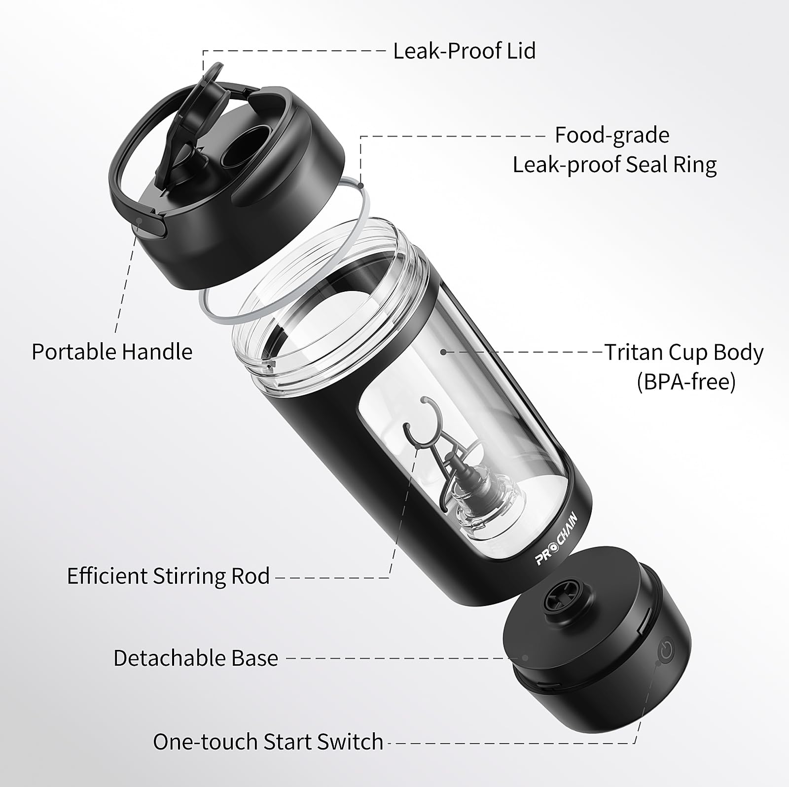 PROCHAIN shaker bottle motor delivering quick blends for on-the-go shakes