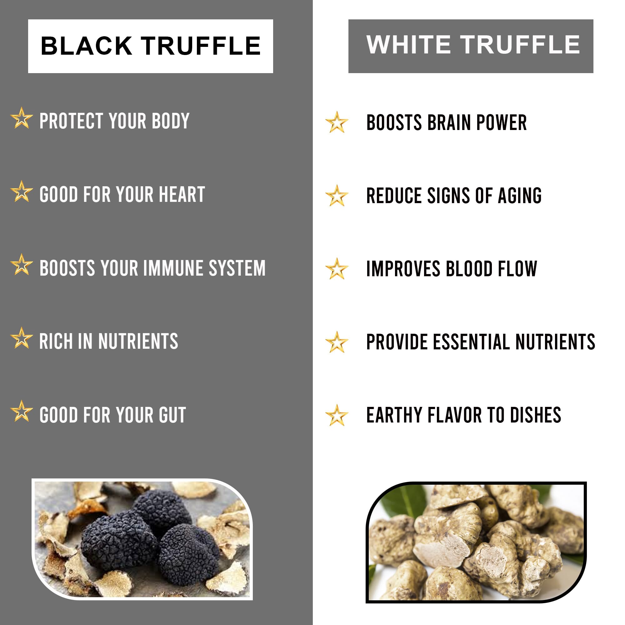 PROFINE Truffle PRO mushroom powder jar—finely milled for easy blend and quick absorption